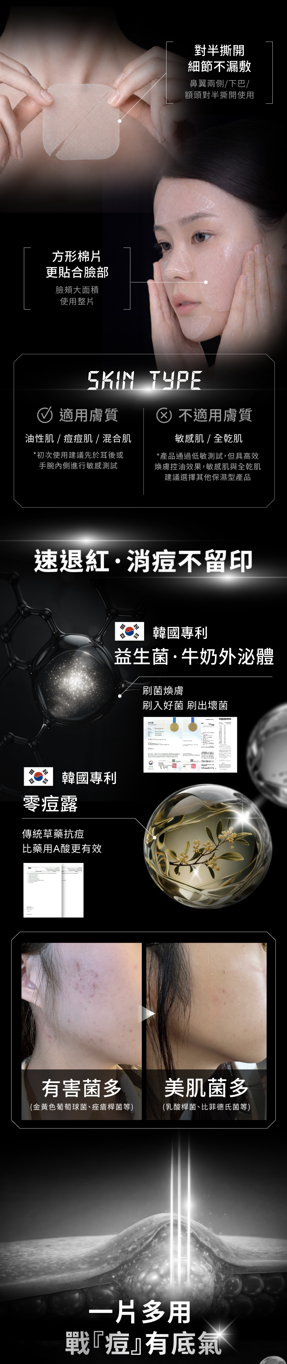益生菌外泌體及零痘露專利證明，3步驟消痘
