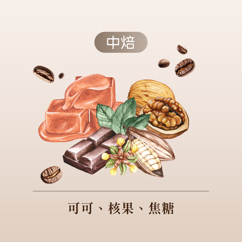 瓜地馬拉  藍色火車莊園