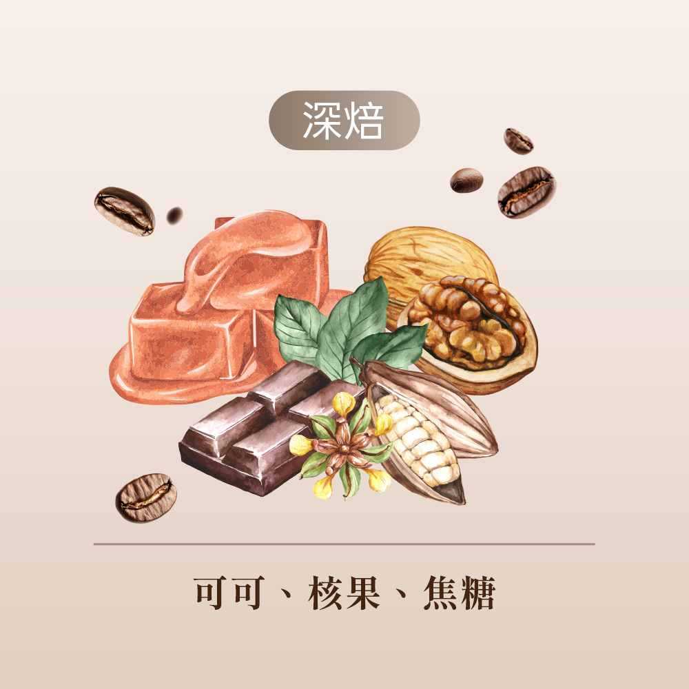 瓜地馬拉 闇夜火車