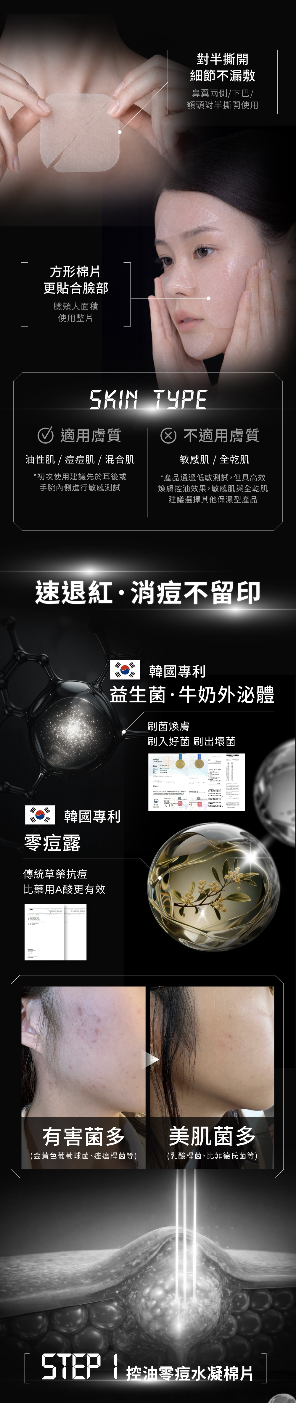 益生菌外泌體及零痘露專利證明，3步驟消痘