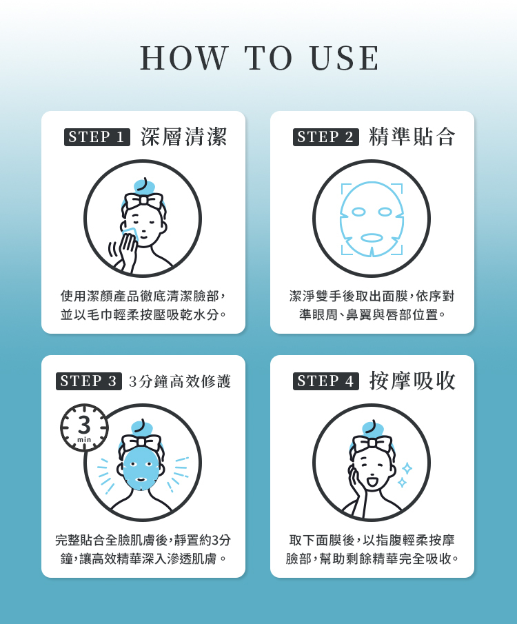 珂蓓思穀胱極光煥白面膜使用步驟教學圖