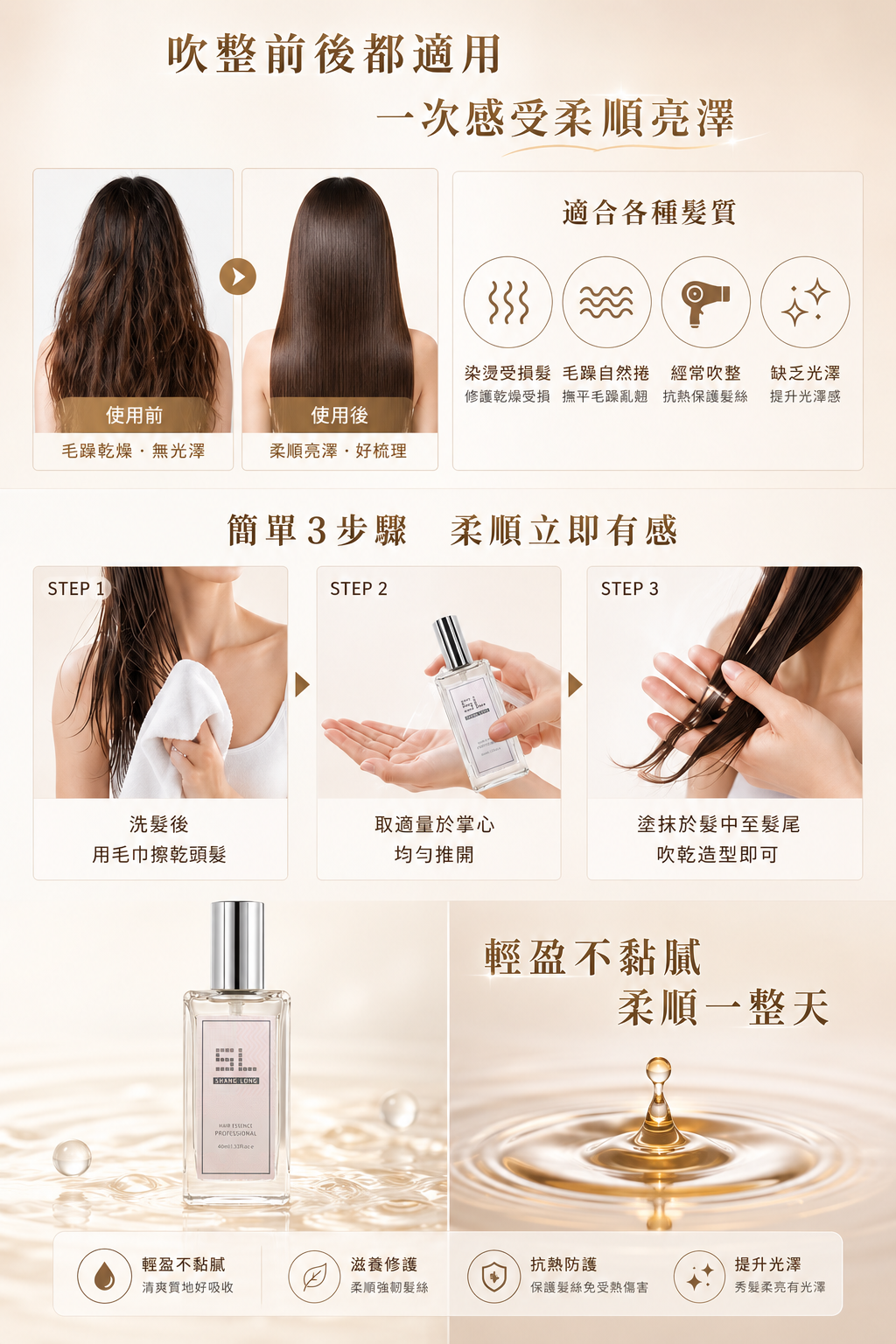 摩洛哥油,護髮油,免沖洗護髮,修護髮油,毛躁救星,護髮精華,受損髮修護,柔順護髮,頭髮保養,髮尾修護,染燙護髮,頭髮毛躁,髮絲修護,髮油推薦,柔順亮澤,沙龍護髮,護髮推薦,保濕護髮,頭髮柔順,護髮神器