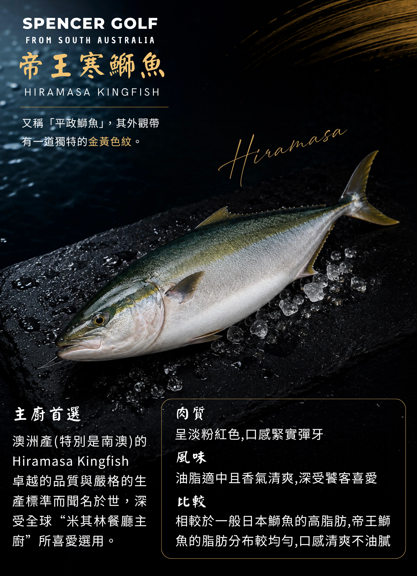 ★ 預購：6/4 空運進口★ 澳洲帝王寒鰤魚(平政鰤魚)-半魚菲力排(1.4kg ± 5%)