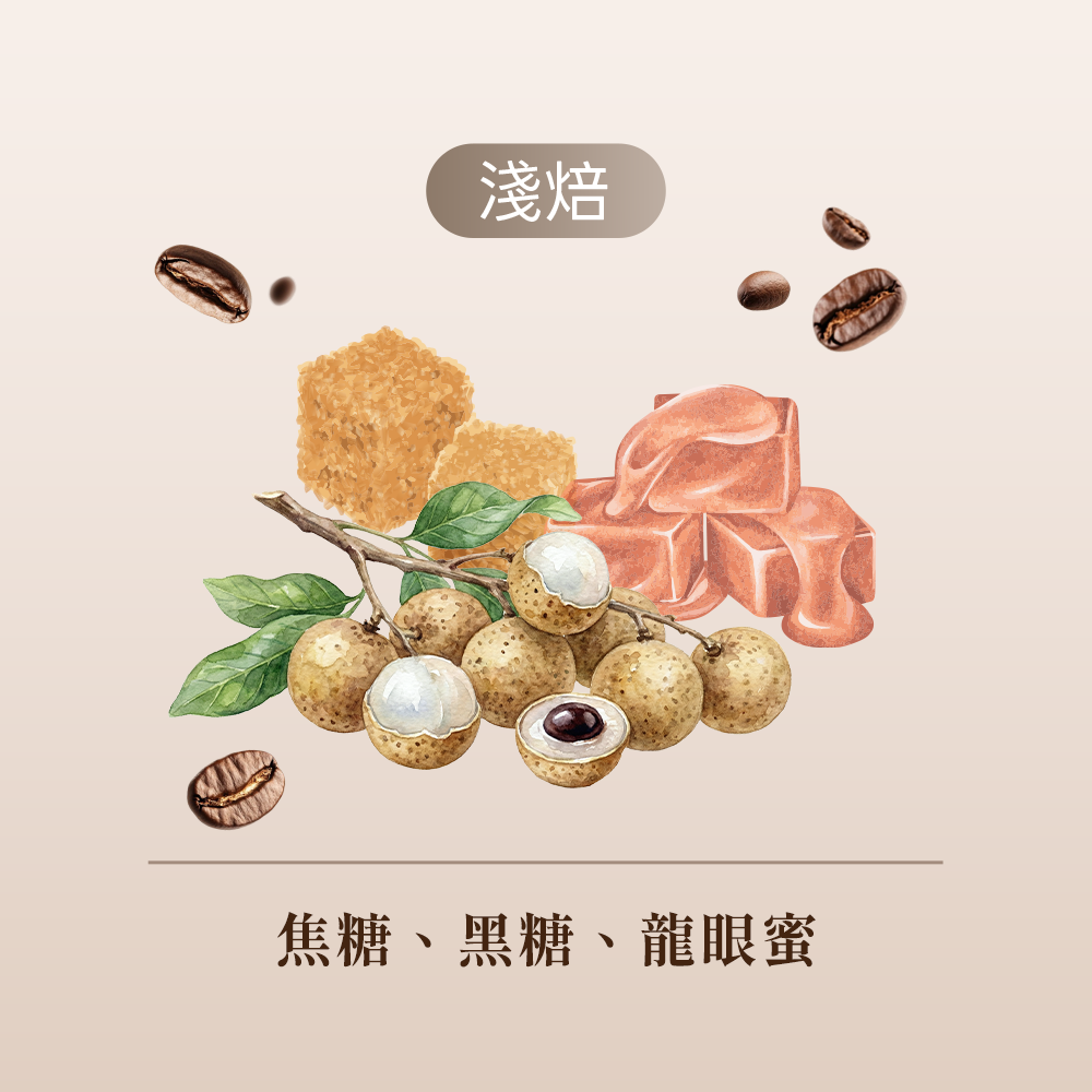 衣索比亞 低咖啡因