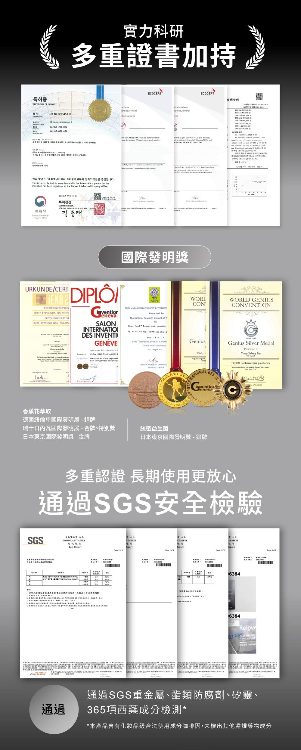 韓國專利外泌體研究所，通過SGS安全檢驗，多重證書加持