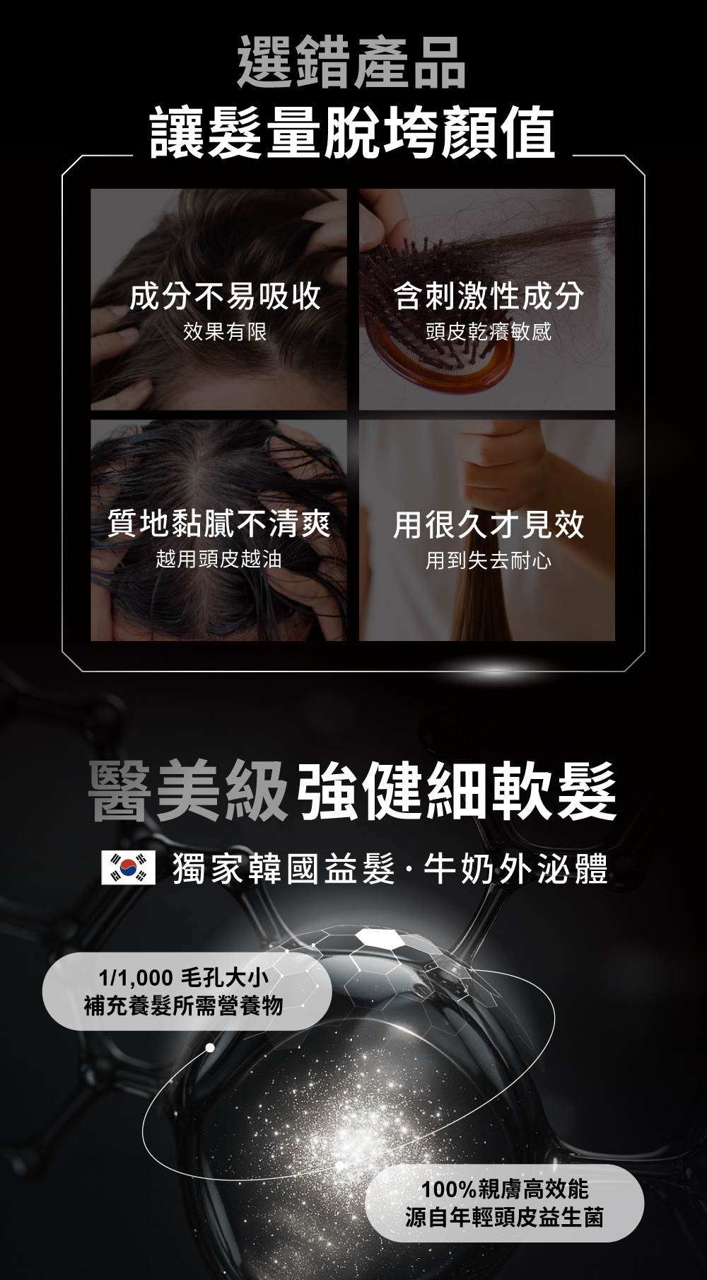 韓國益髮外泌體100%親膚高效能，醫美級強健細軟髮