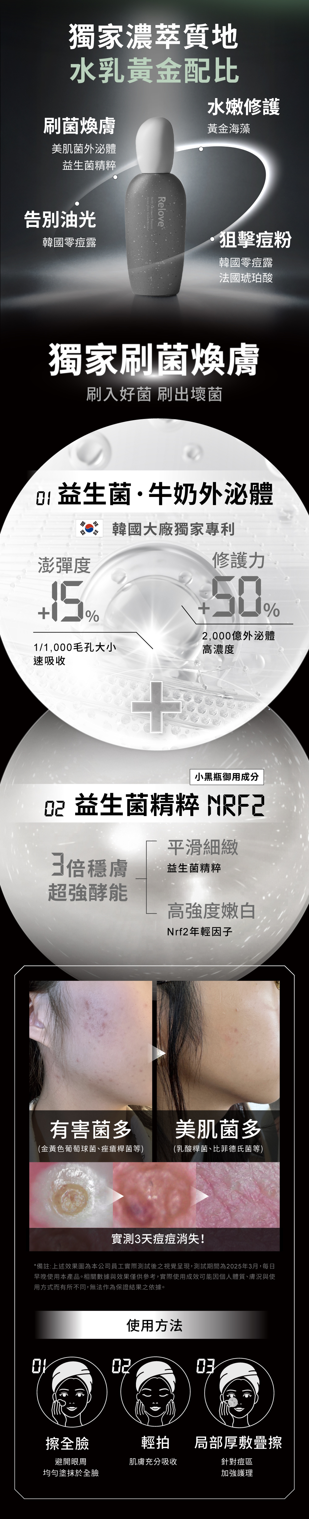 獨家2仟億美肌菌外泌體+Nrf2益生菌精粹，刷菌煥膚