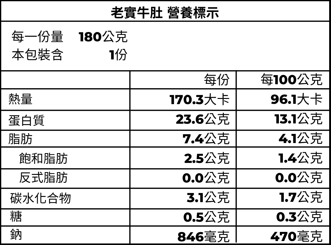 牛肚
