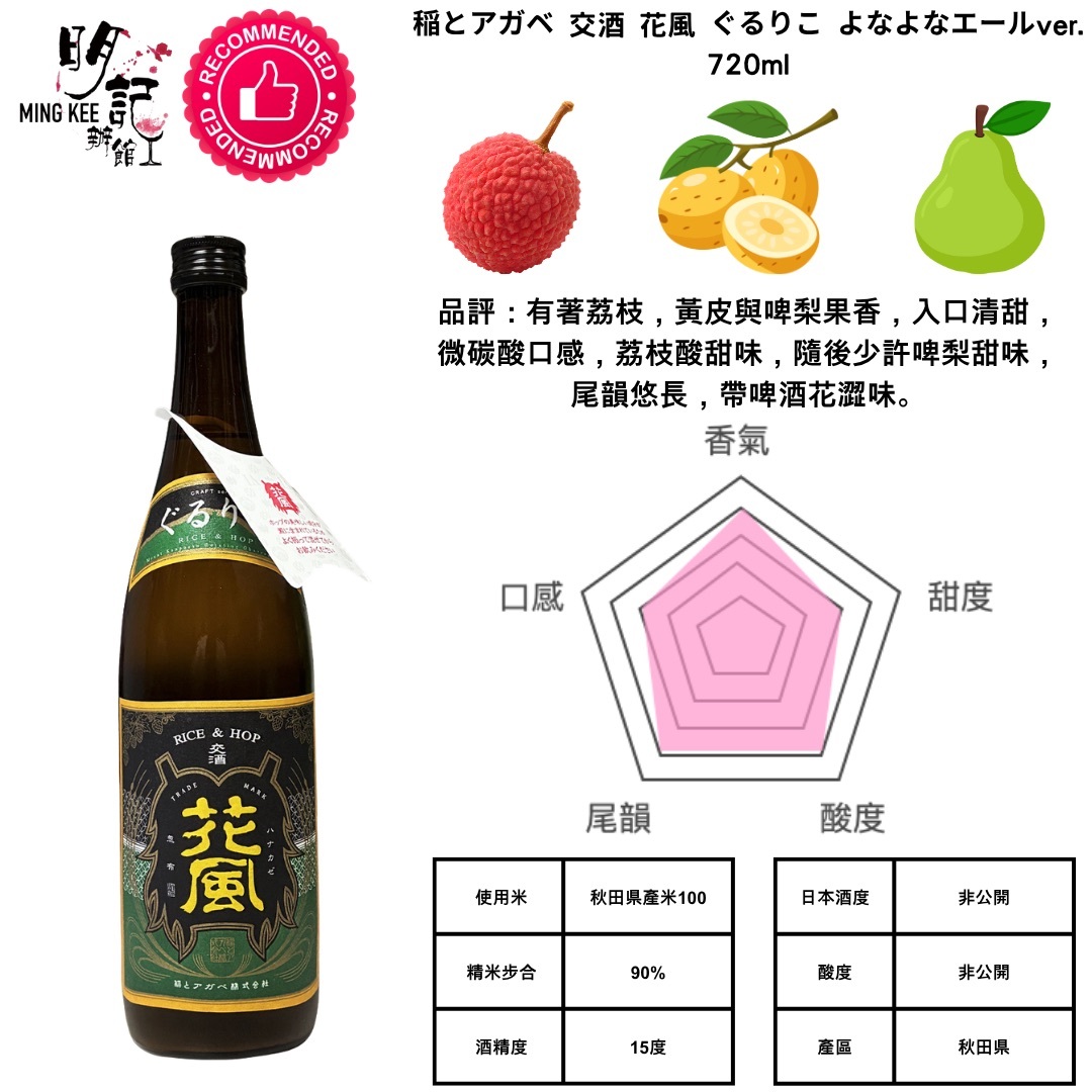 稲とアガベ 交酒 花風 ぐるりこ よなよなエールver. 720ml