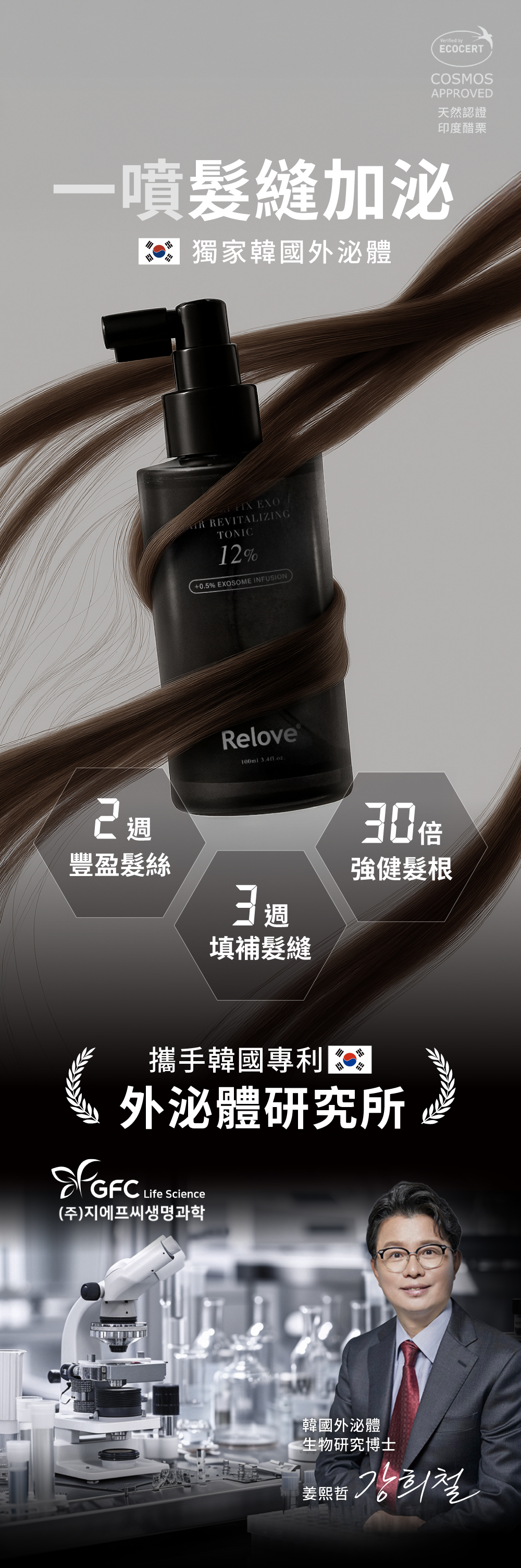 獨家韓國外泌體，30倍強健髮根，一噴髮縫加泌