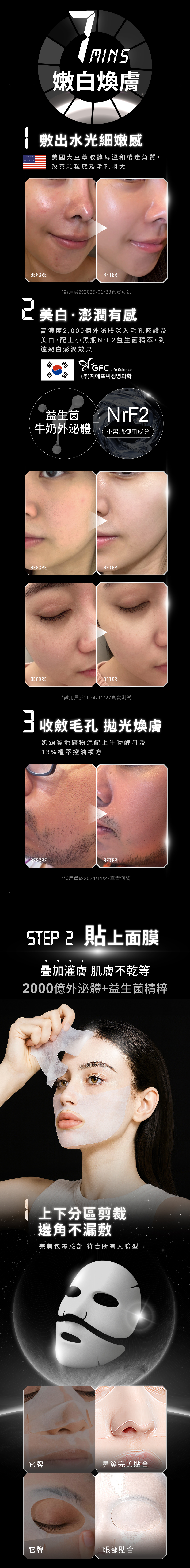 二貼疊加灌膚7A級鉑金面膜，2仟億外泌體+超濃發酵益生菌精粹