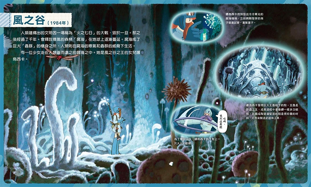 吉卜力工作室的各式各樣的生活