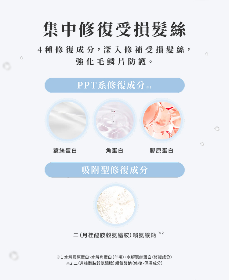 安珀麗護髮素成分介紹，包含蠶絲蛋白等修復成分