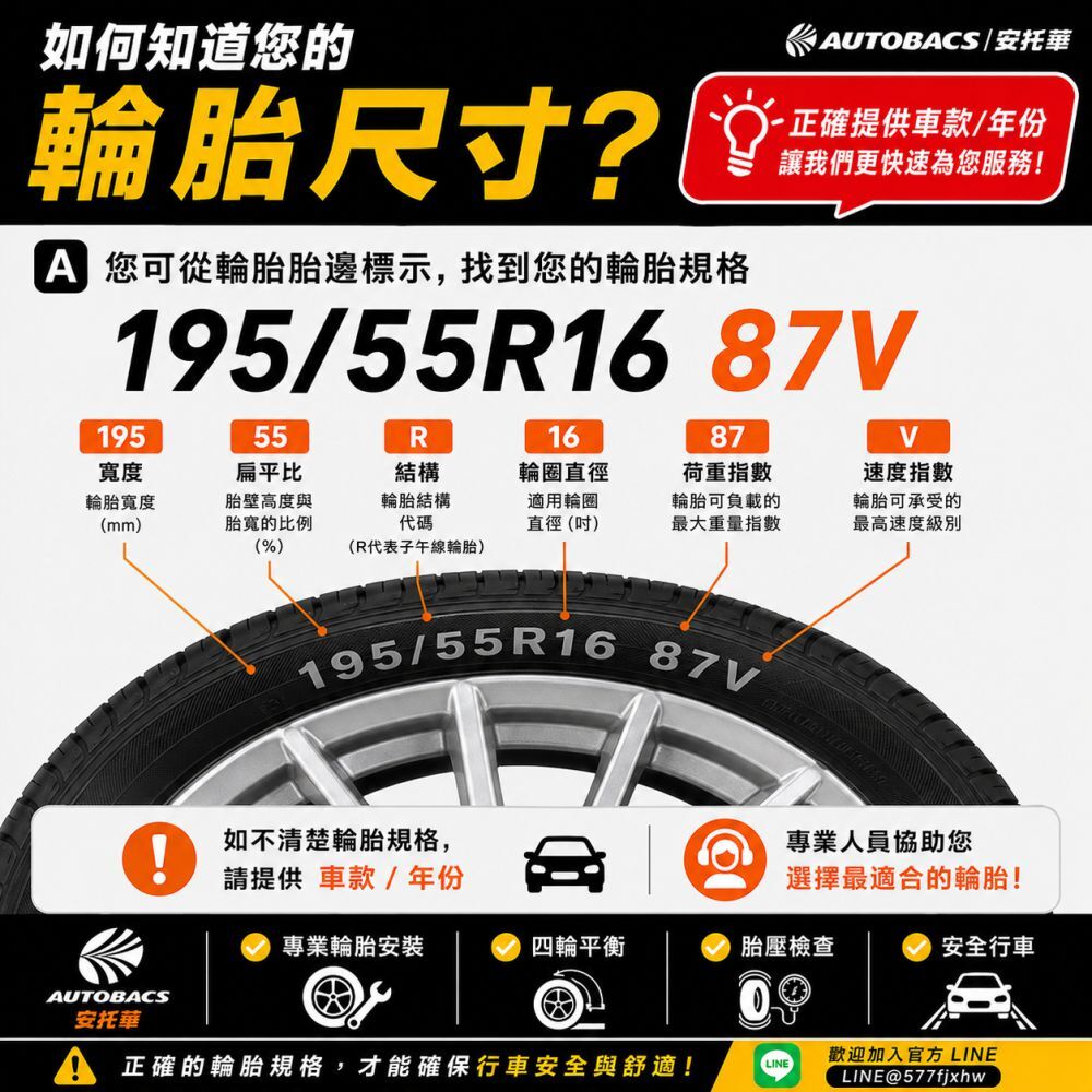 【Michelin 米其林】PILOT SPORT 5 _輪胎 215/55/17 操控型輪胎 四入組 #CAMRY #HRV(安托華)