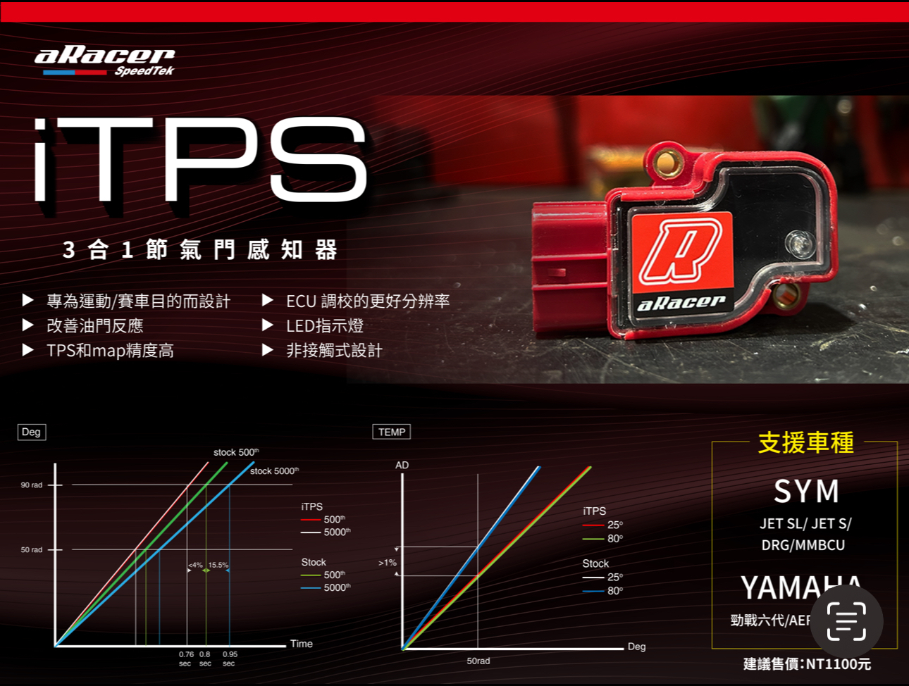 【 aRacer 】艾瑞斯 iTPS 三合一節氣門感知器