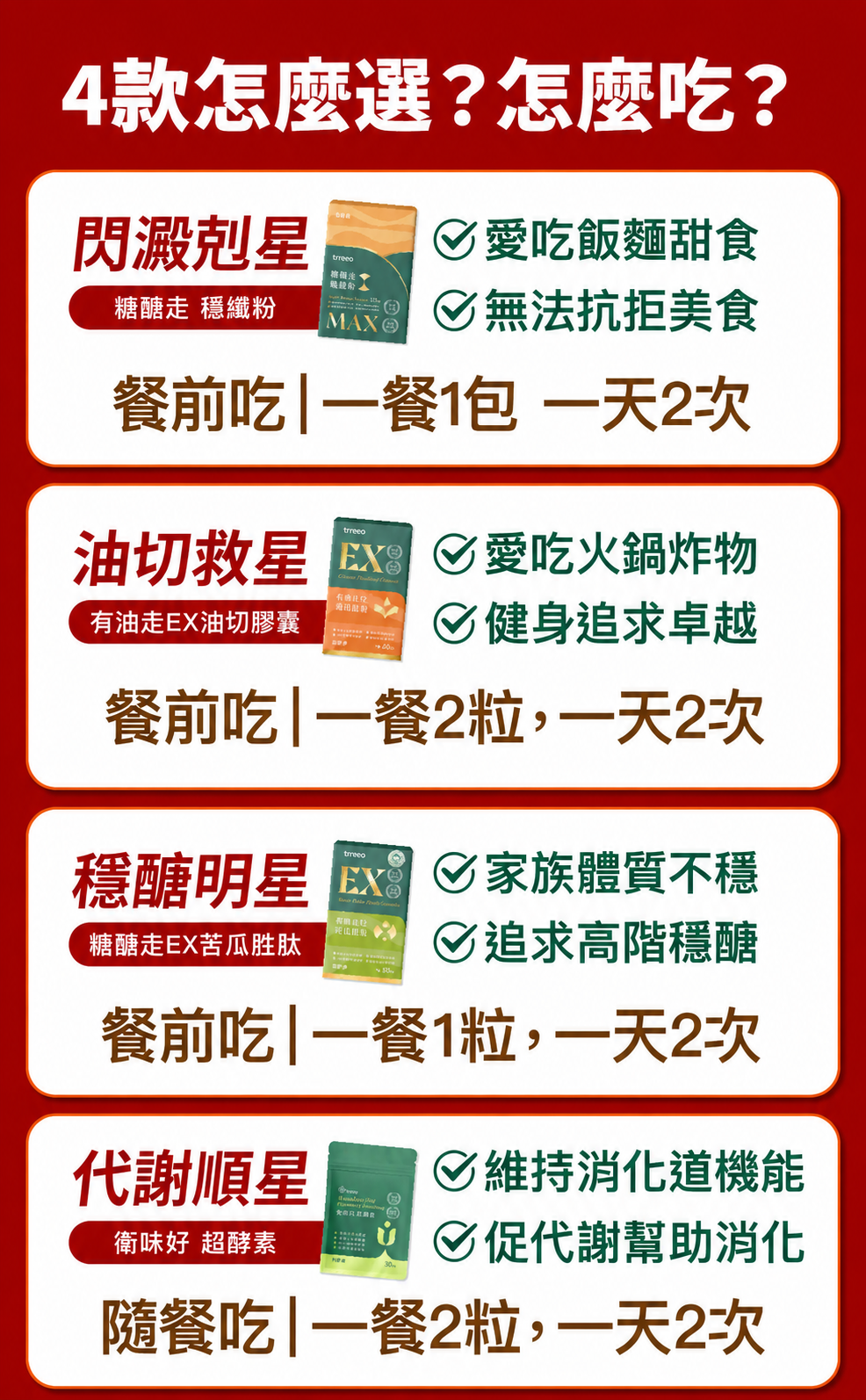 樹重奏代謝 4 大天王怎麼選怎麼吃 餐前一餐 1 包 一天 2 次