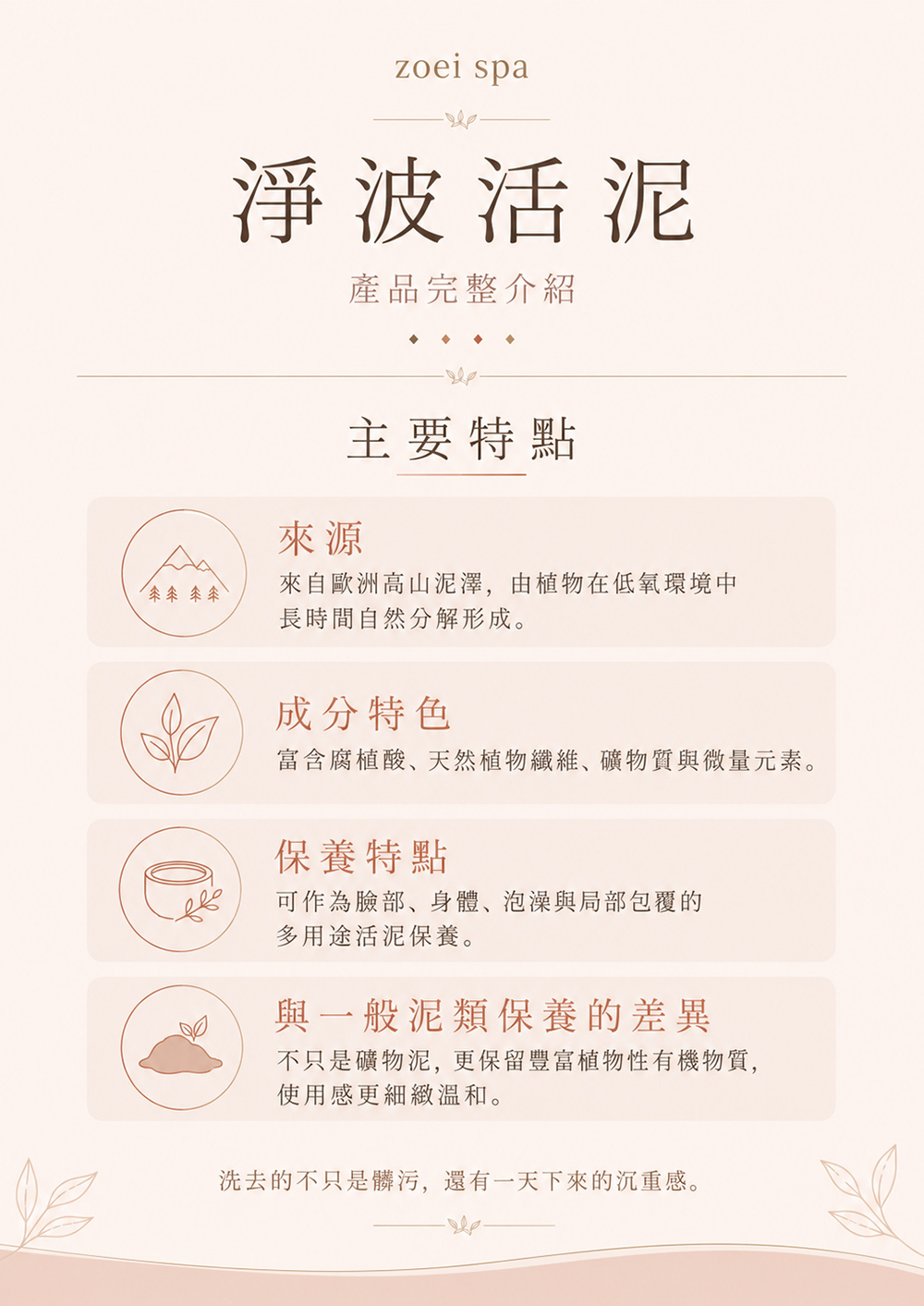 淨波活泥 商品介紹圖