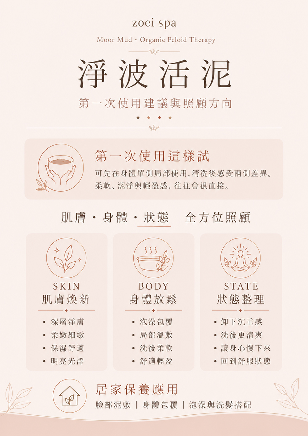 淨波活泥 商品介紹圖