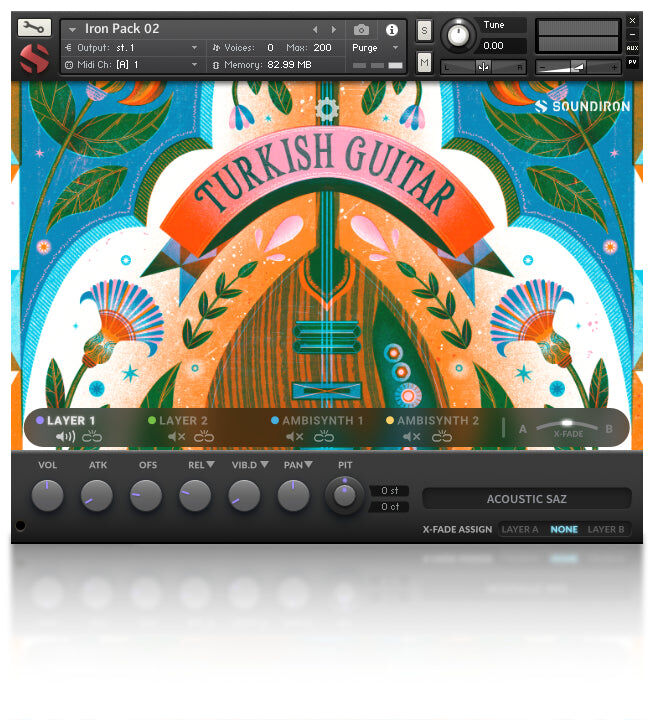 SOUNDIRON Iron Pack 2 - Turkish Guitar｜取樣音色庫