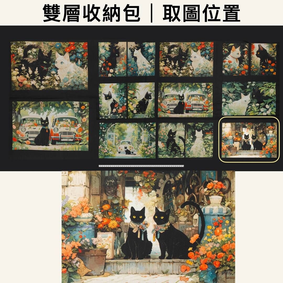 雙層拉鍊收納包取圖位置