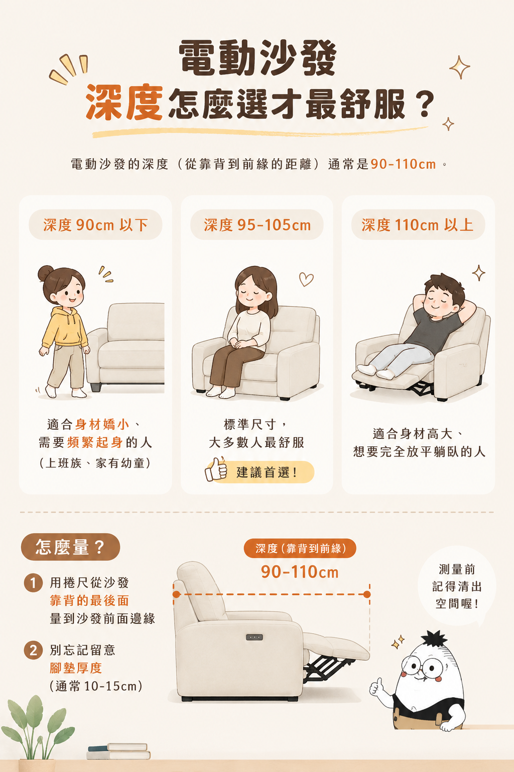 電動沙發深度怎麼選