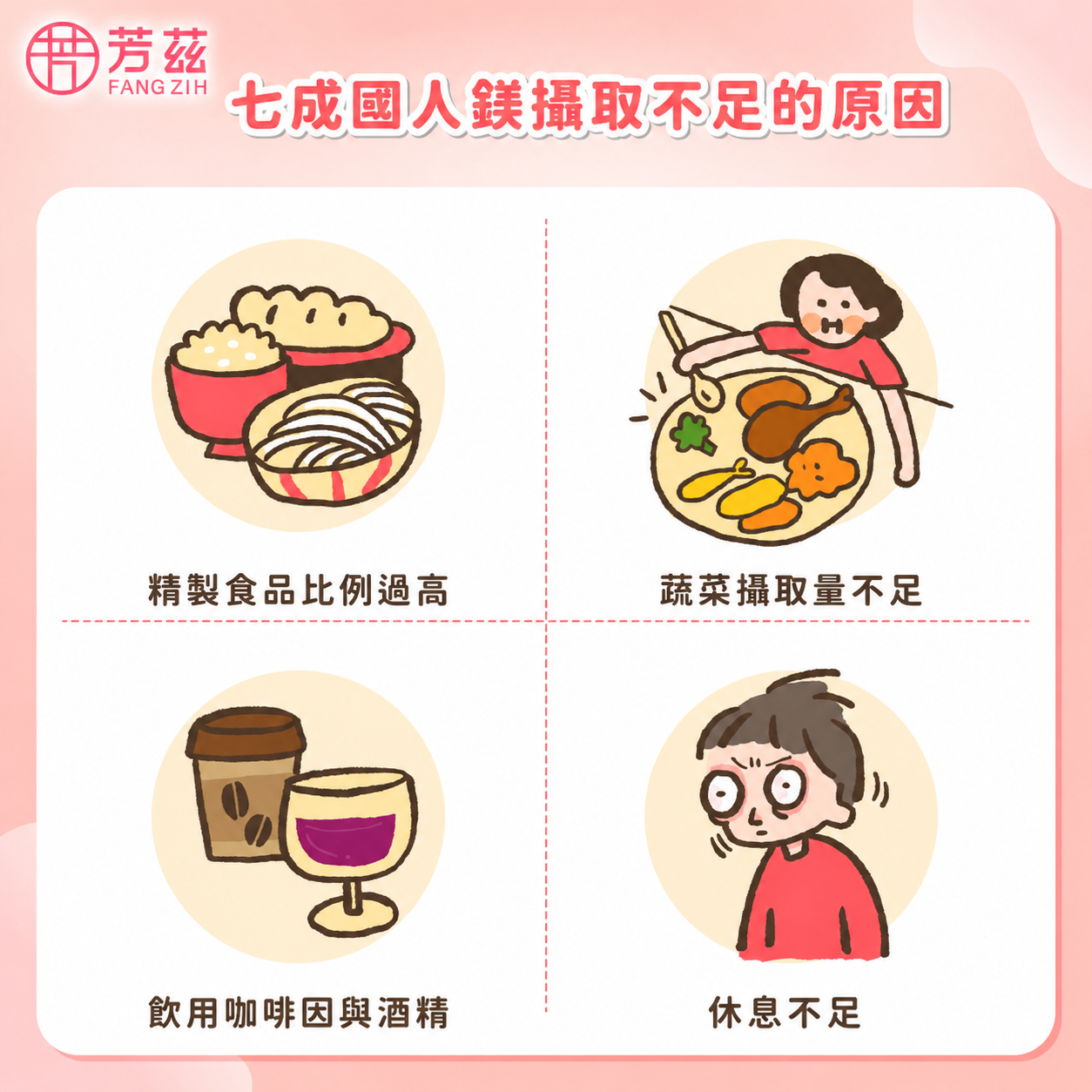 現代人缺鎂,國人缺鎂
