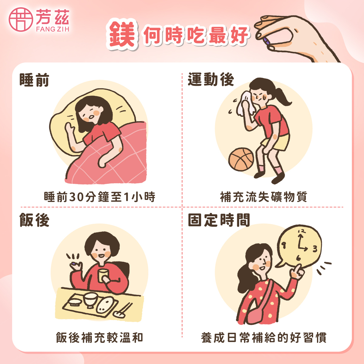鎂何時吃,鎂什麼時候吃