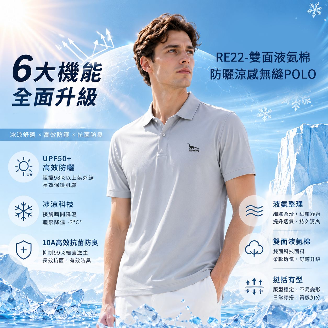 MNDK莫納帝克｜客製化團體服｜專業運動服｜公司制服｜台中-POLO-RE22-雙面液氨棉防曬涼感無縫POLO-6色