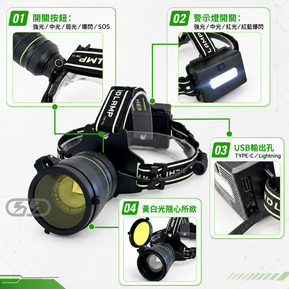 TD41 強光黃白頭燈 晶典光電