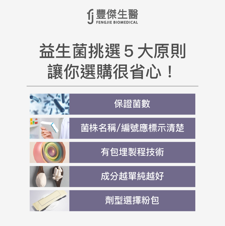 益生菌挑選5大原則：保證菌數、菌株名稱/菌株編號是否標示清楚、益生菌製程技術、成分越單純越好、劑型