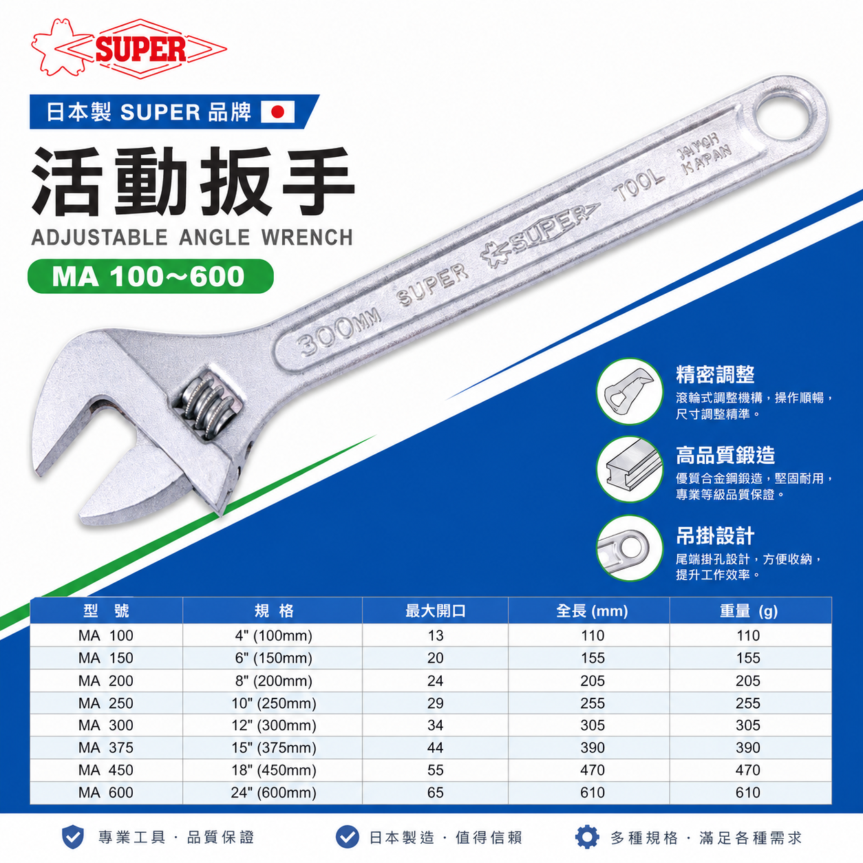 日本製 SUPER｜活動板手 鐵柄活動扳手 專業用活動板手 金屬活動扳手-銀色 瓦班那｜MA 100~600