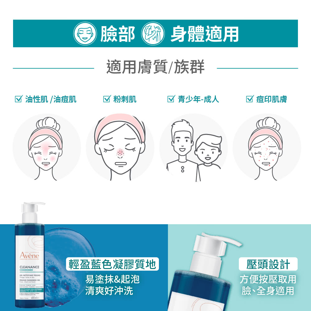 雅漾雙酸潔膚露適用膚質與族群：油性肌、粉刺肌、青少年與成人、痘印肌膚，採輕盈藍色凝膠質地與方便按壓的壓頭設計，臉部與身體適用