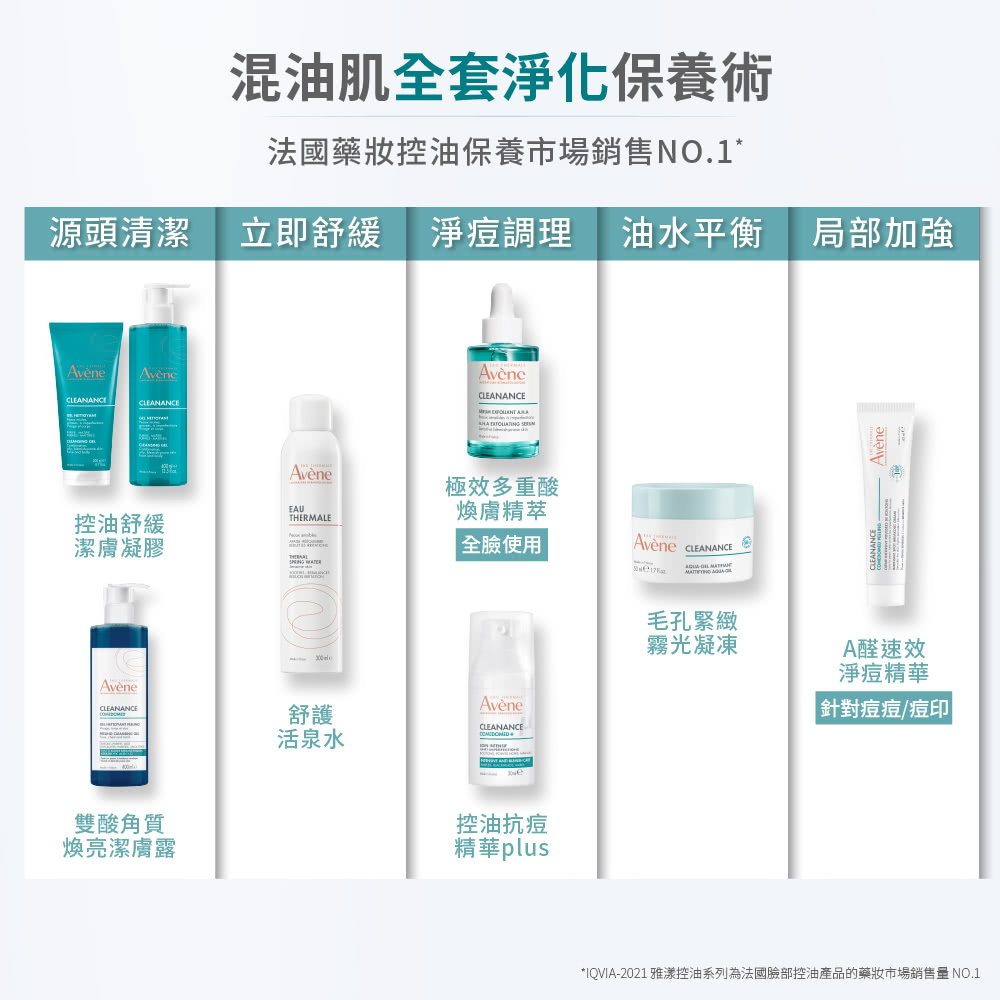 雅漾混油肌全套淨化保養步驟推薦：包含控油舒緩潔膚凝膠、雙酸潔膚露、舒護活泉水、極效多重酸煥膚精萃、控油抗痘精華 plus、毛孔緊緻霧光凝凍、A 醛速效淨痘精華