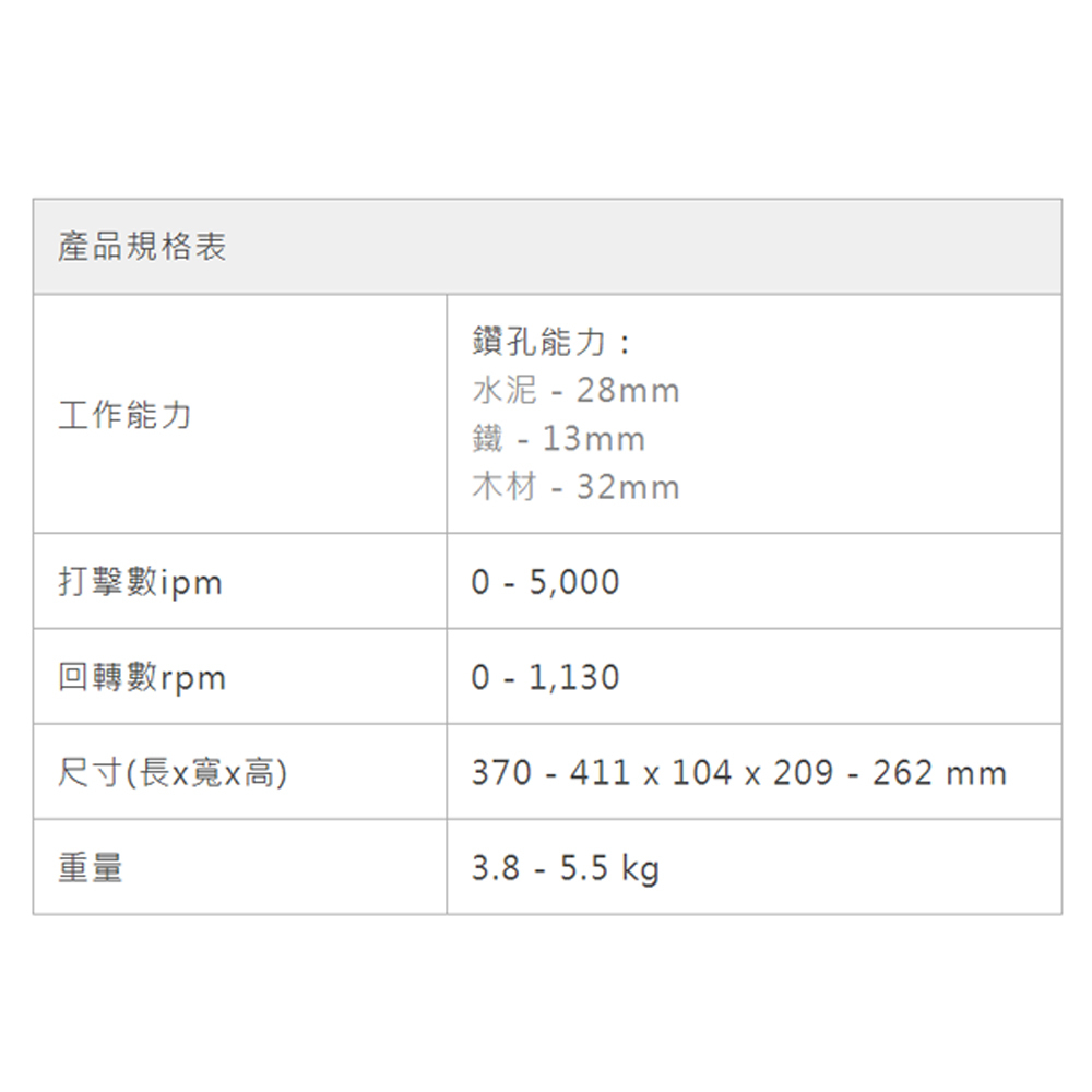 ＊中崙五金【附發票】牧田 40V 充電式無刷四溝鎚鑽 HR011GZ(單機) 鎚鑽 低震動 可搭藍芽晶片用 HR011