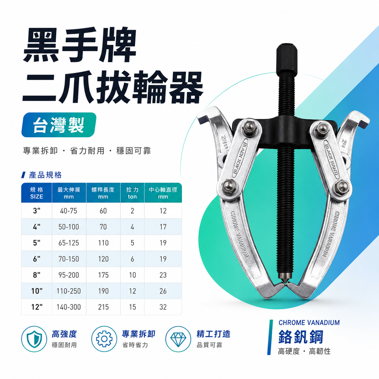 台灣製 BLACK HAND  黑手牌｜3" 4" 5" 6" 8" 二爪軸承拔輪器 軸承拔取器 二爪 2爪拔輪器 兩爪拔取器