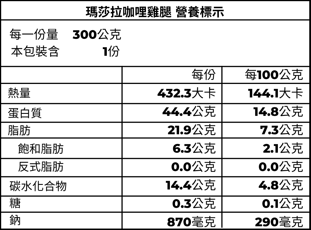 咖哩雞腿