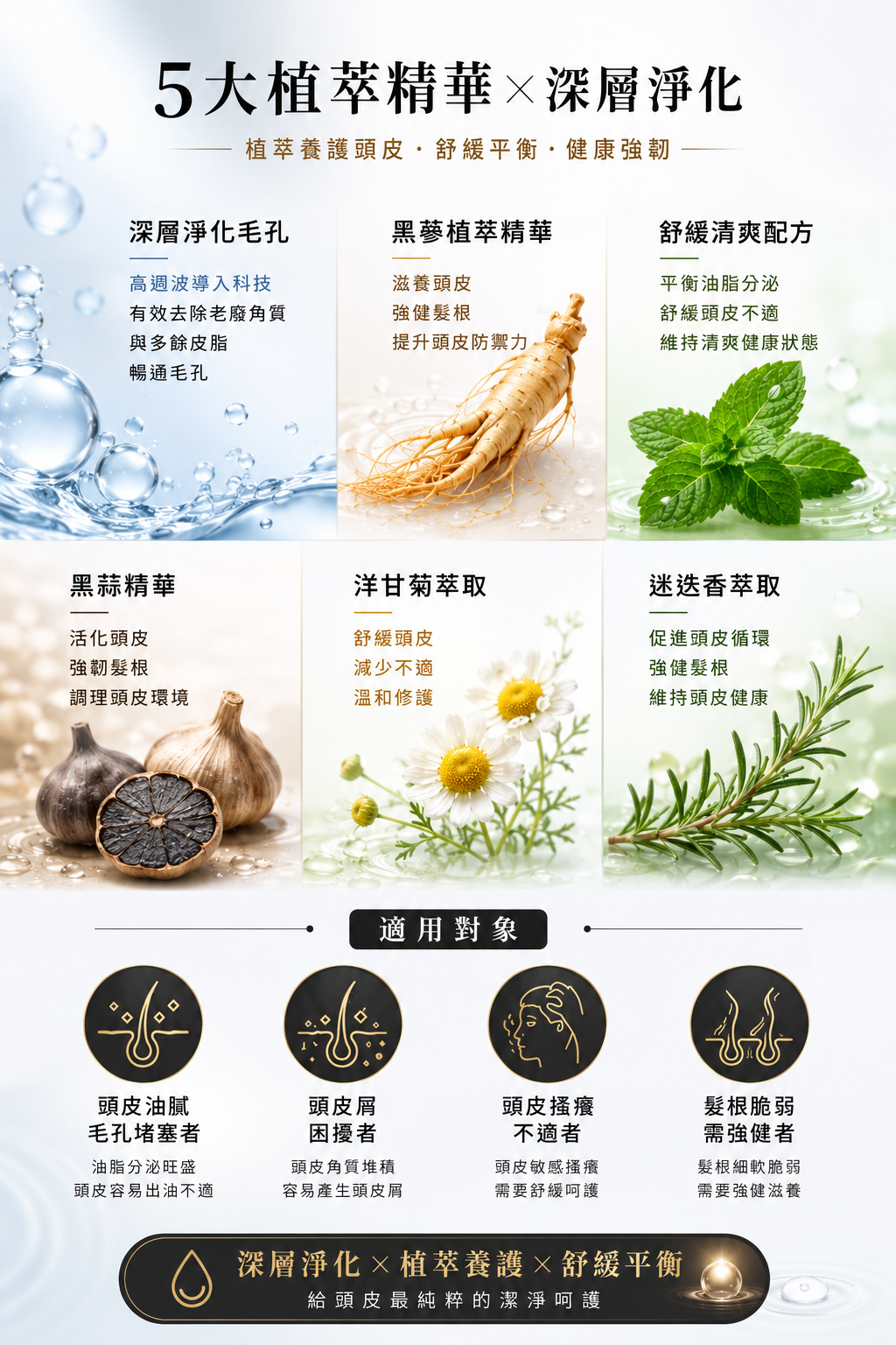 頭皮去角質,頭皮凝露,高週波去角質,頭皮清潔,頭皮淨化,油性頭皮,頭皮保養,養髮推薦,頭皮毛孔清潔,頭皮深層清潔,去頭皮油脂,髮根蓬鬆,頭皮角質,頭皮護理,頭皮SPA,頭皮去油,頭皮養護,專業沙龍髮品,頭皮調理,黑蒜頭皮保養,迷迭香頭皮保養,洋甘菊舒