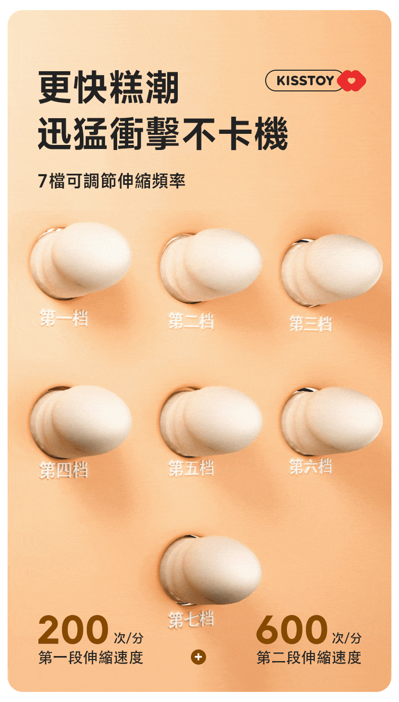 kisstoy tutu2 突突二代炮機的七段抽插速度示範，展示此情趣玩具每分鐘200次的高速快感力度。