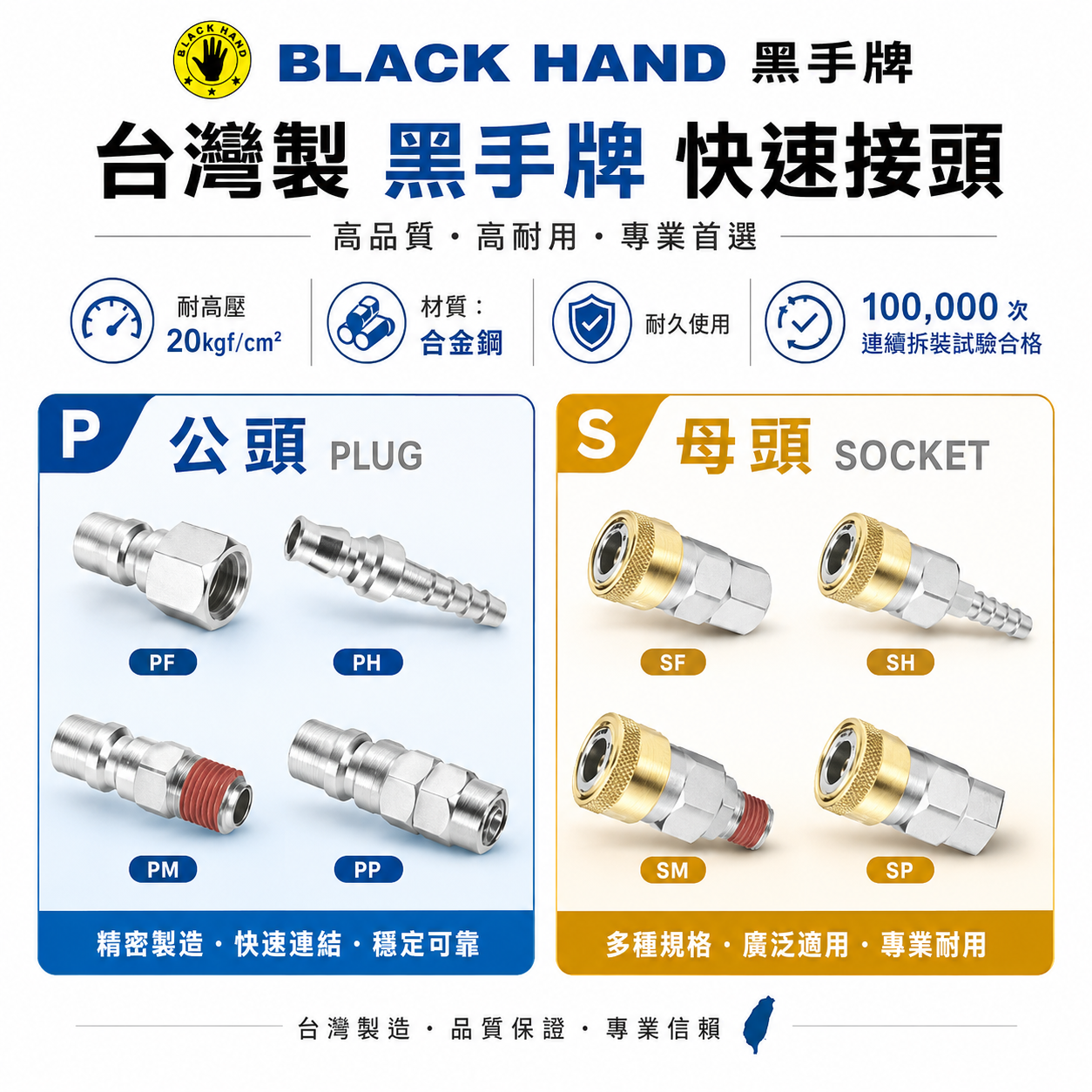 台灣製 黑手牌｜耐高壓快速接頭｜空壓機PU風管用｜公氣動接頭 PF PH PM PP｜SM SH SF SP 母氣動接頭