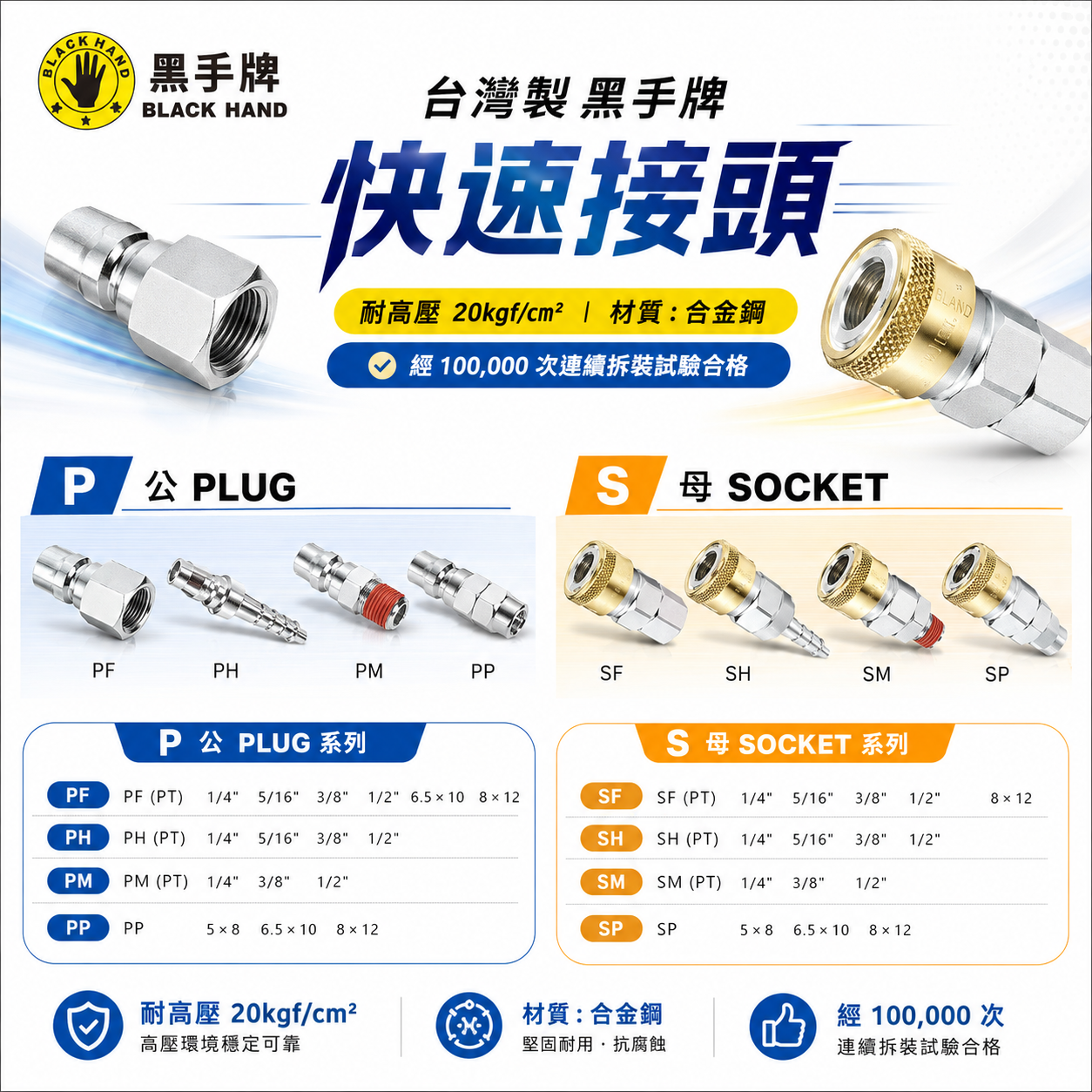 台灣製 黑手牌｜耐高壓快速接頭｜空壓機PU風管用｜公氣動接頭 PF PH PM PP｜SM SH SF SP 母氣動接頭