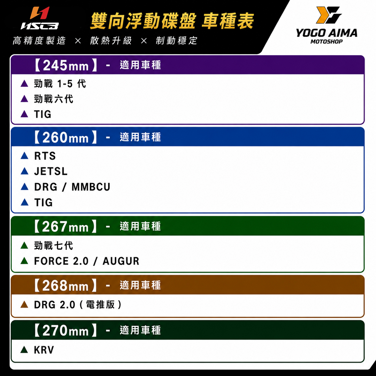 HSC (真) 雙向浮動碟盤