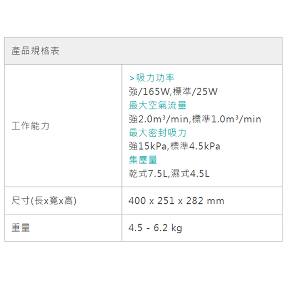 ＊中崙五金【附發票】牧田 40V 充電式無刷集塵機 VC014GL (單機) 乾濕兩用吸塵器 附背帶 VC014