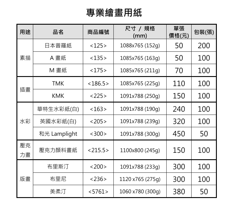 全開 專業繪畫用紙