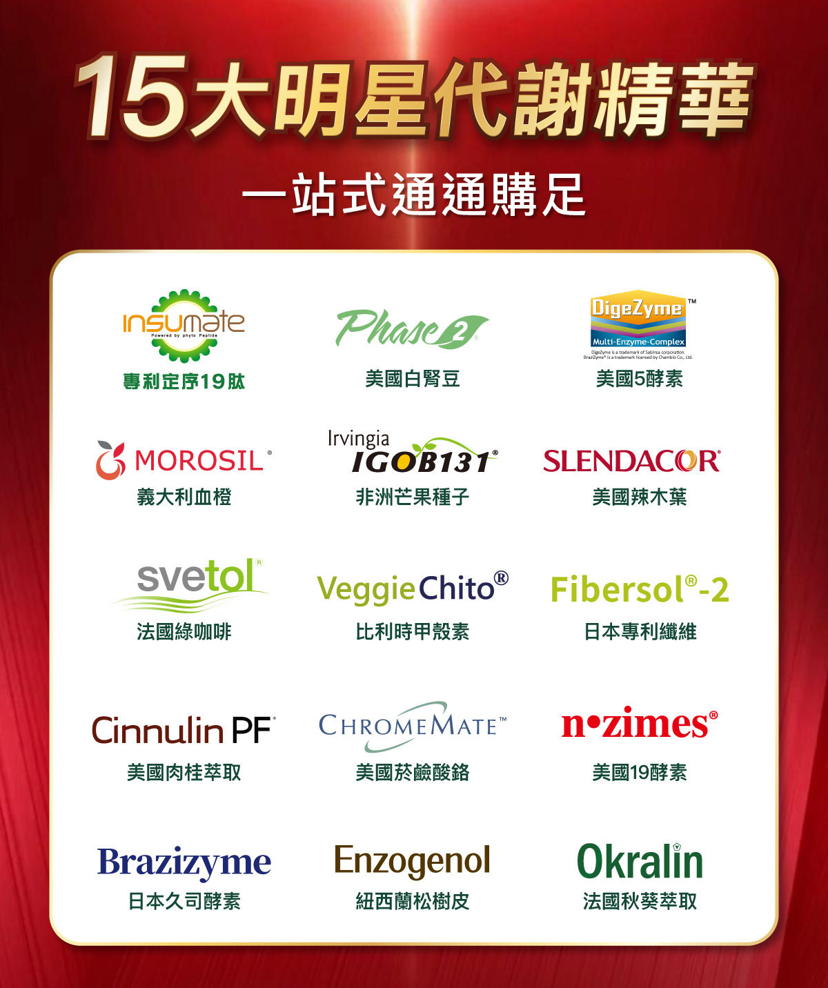 樹重奏代謝 4 大天王 15 大明星代謝原料 Phase 2 MOROSIL Insumate n.zimes 一站式購足