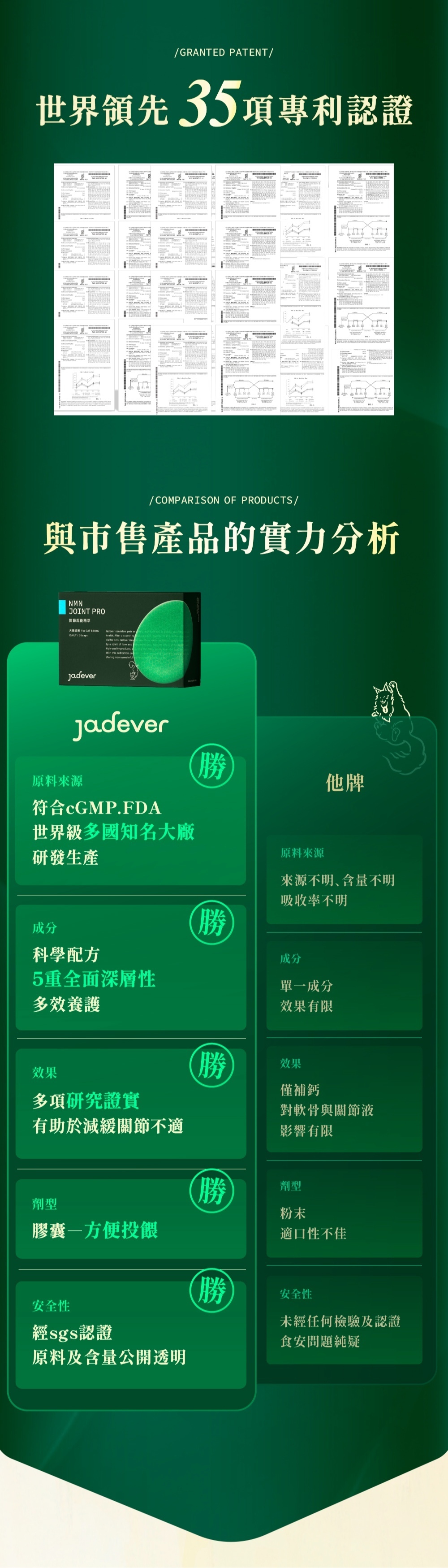 Jadever NMN關節超能精萃6入組（30顆/盒） 商品介紹圖 9