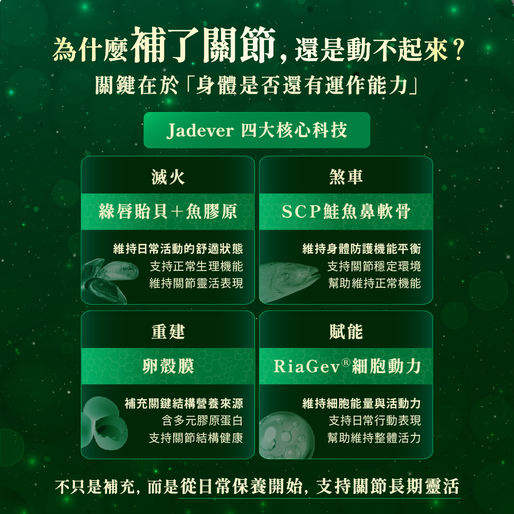 Jadever NMN關節超能精萃6入組（30顆/盒） 商品介紹圖 6
