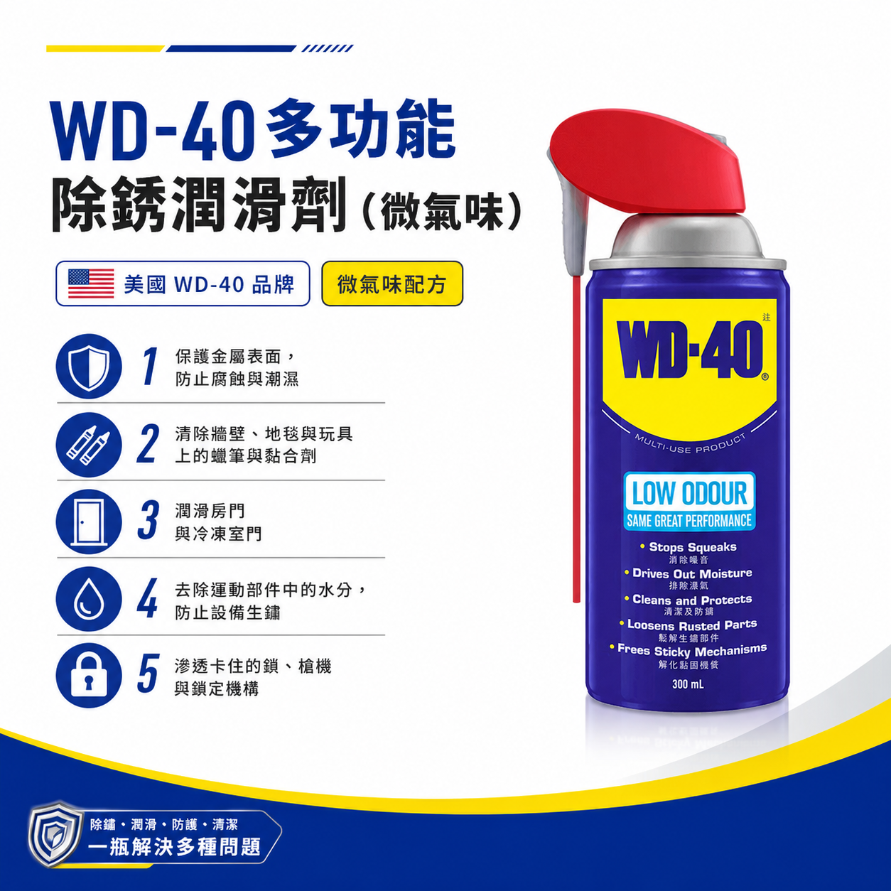 新款 美國 WD-40｜WD40 微氣味｜多功能除鏽潤滑劑 兩用噴頭 潤滑防鏽 除鏽 清潔｜附專利型活動噴嘴 300ml