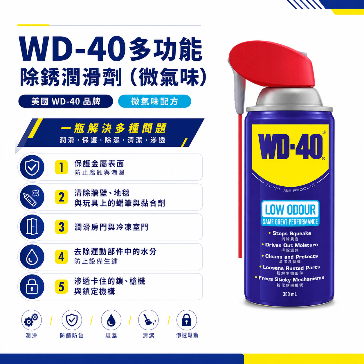 新款 美國 WD-40｜WD40 微氣味｜多功能除鏽潤滑劑 兩用噴頭 潤滑防鏽 除鏽 清潔｜附專利型活動噴嘴 300ml