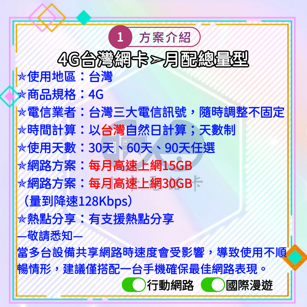 【SIM卡】台灣高速上網卡｜多方案選擇·大容量·穩定高速〈快速開通、簡易開通、現貨寄送〉
