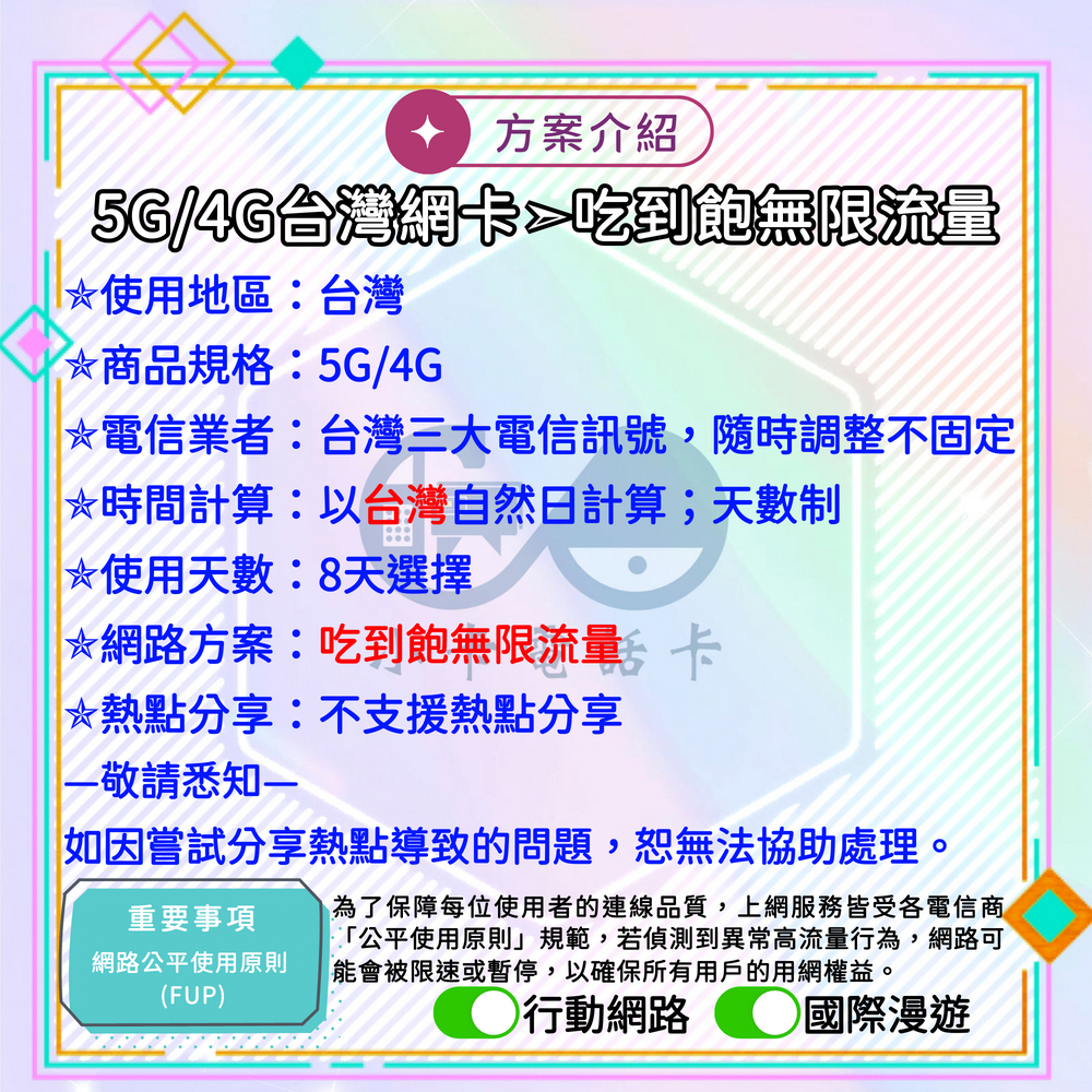 【SIM卡】台灣高速上網卡｜吃到飽·無限流量〈快速開通、簡易開通、現貨寄送〉